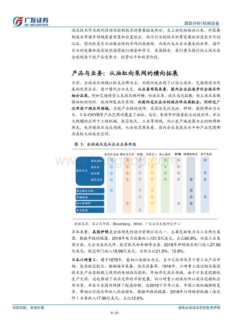 国产替代方兴未艾：全球视角下的中国液压龙头.pdf_第5页