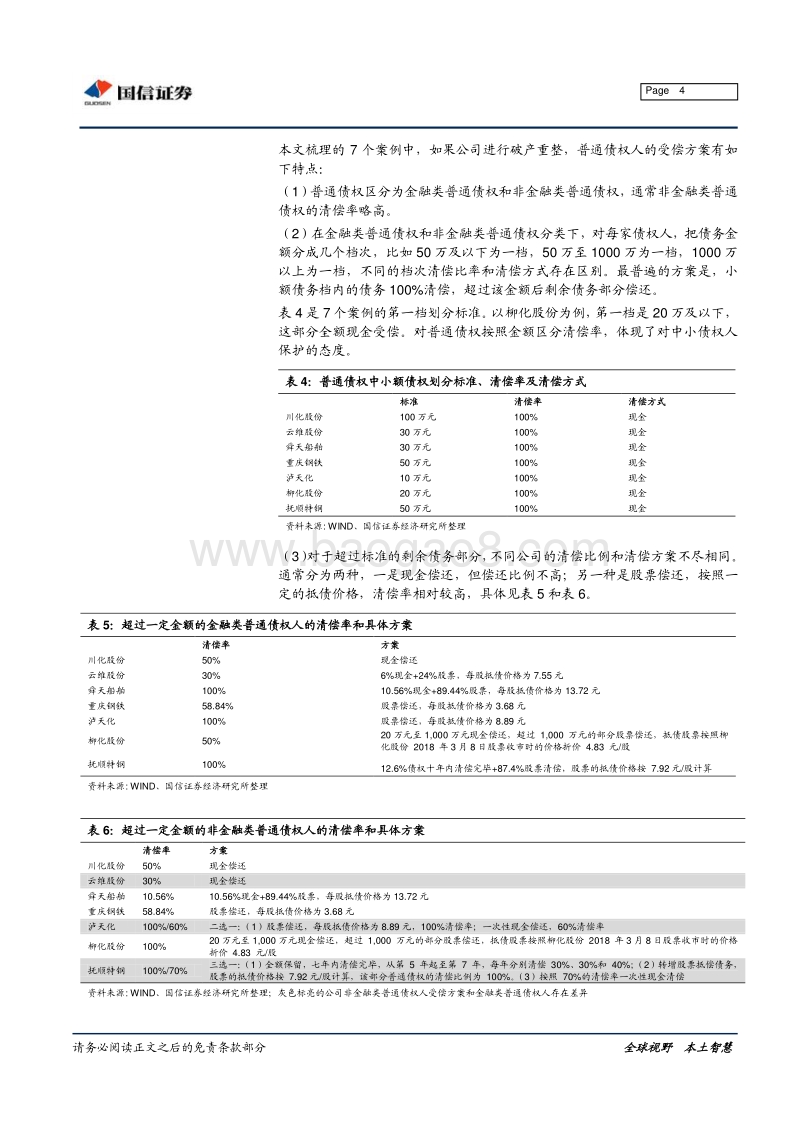 说一说那些破产重整案例.pdf_第4页
