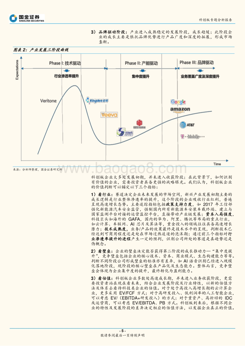科创板ICT研究：从生命周期及行业特性看科创企业估值.pdf_第5页