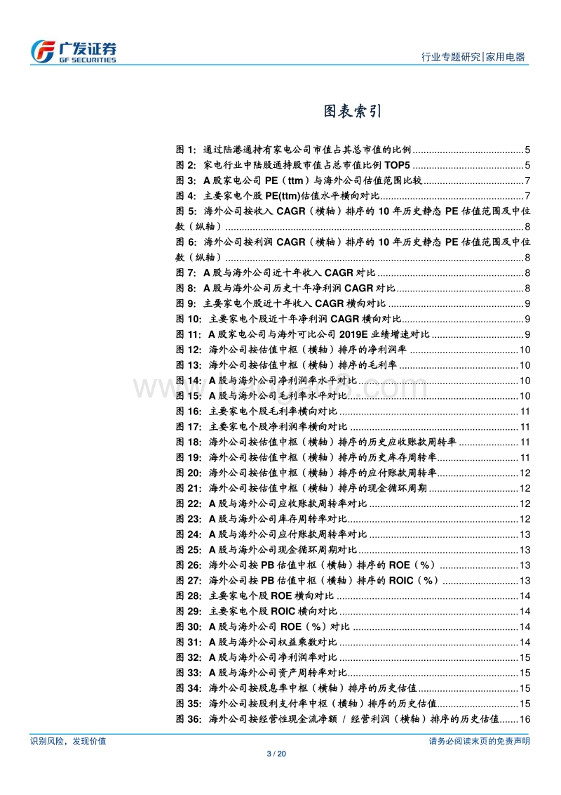 全球家电龙头对比专题：A股家电龙头未来有望享受估值溢价.pdf_第3页