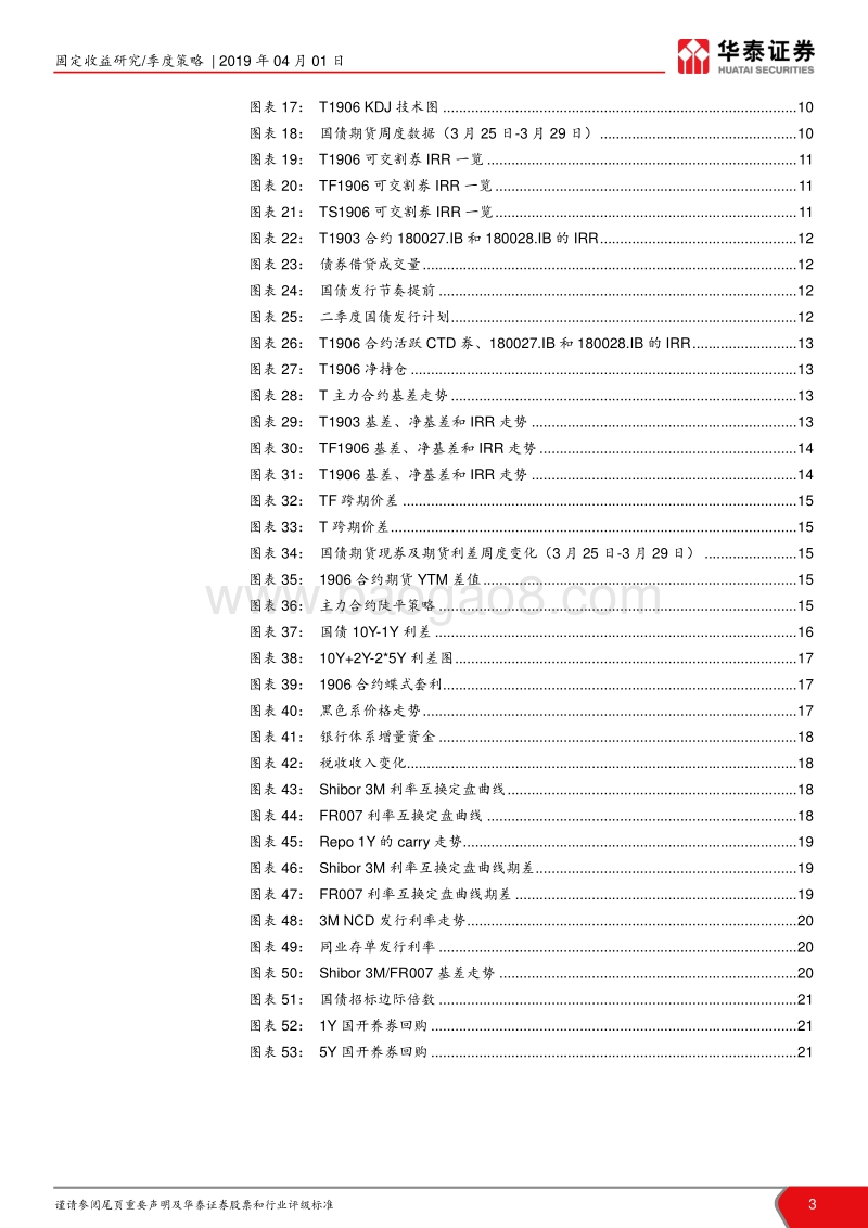 2019年二季度衍生品策略展望：单边策略难，基差策略优.pdf_第3页