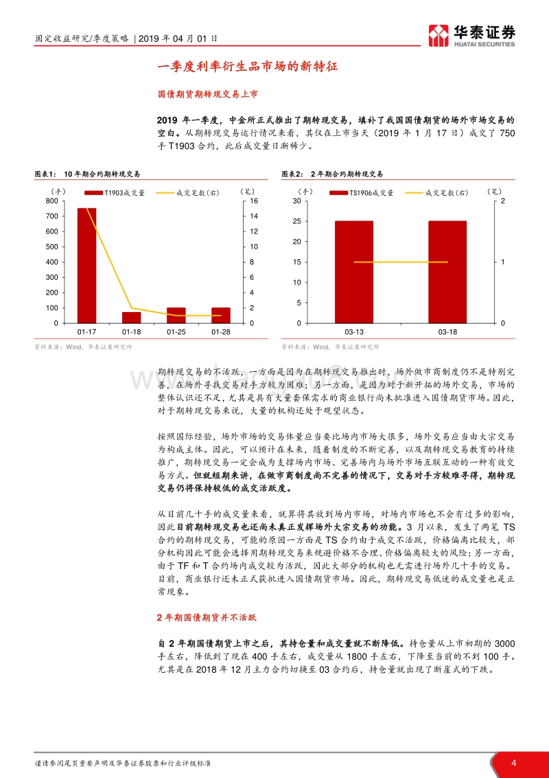2019年二季度衍生品策略展望：单边策略难，基差策略优.pdf_第4页