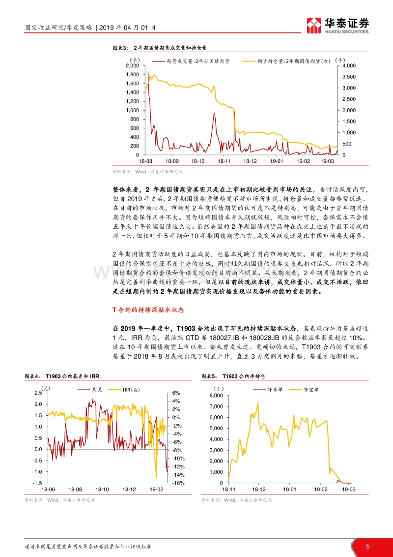 2019年二季度衍生品策略展望：单边策略难，基差策略优.pdf_第5页