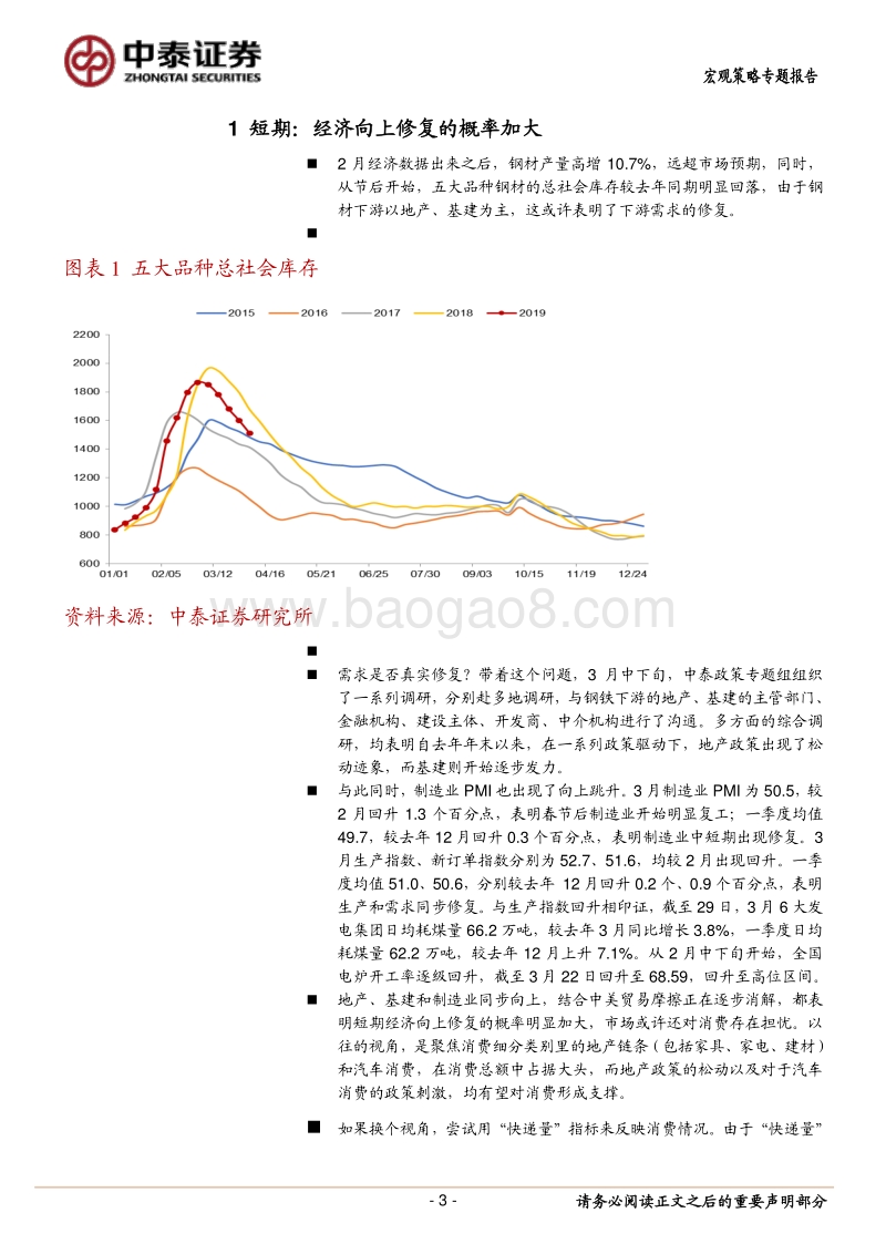 从快递管窥中国经济的短期修复与长期转型.pdf_第3页