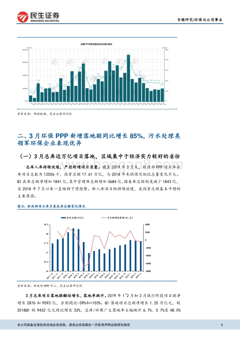 环保与公用事业专题报告：3月近万亿PPP项目落地，关注低估值环保PPP板块投资机会.pdf_第5页