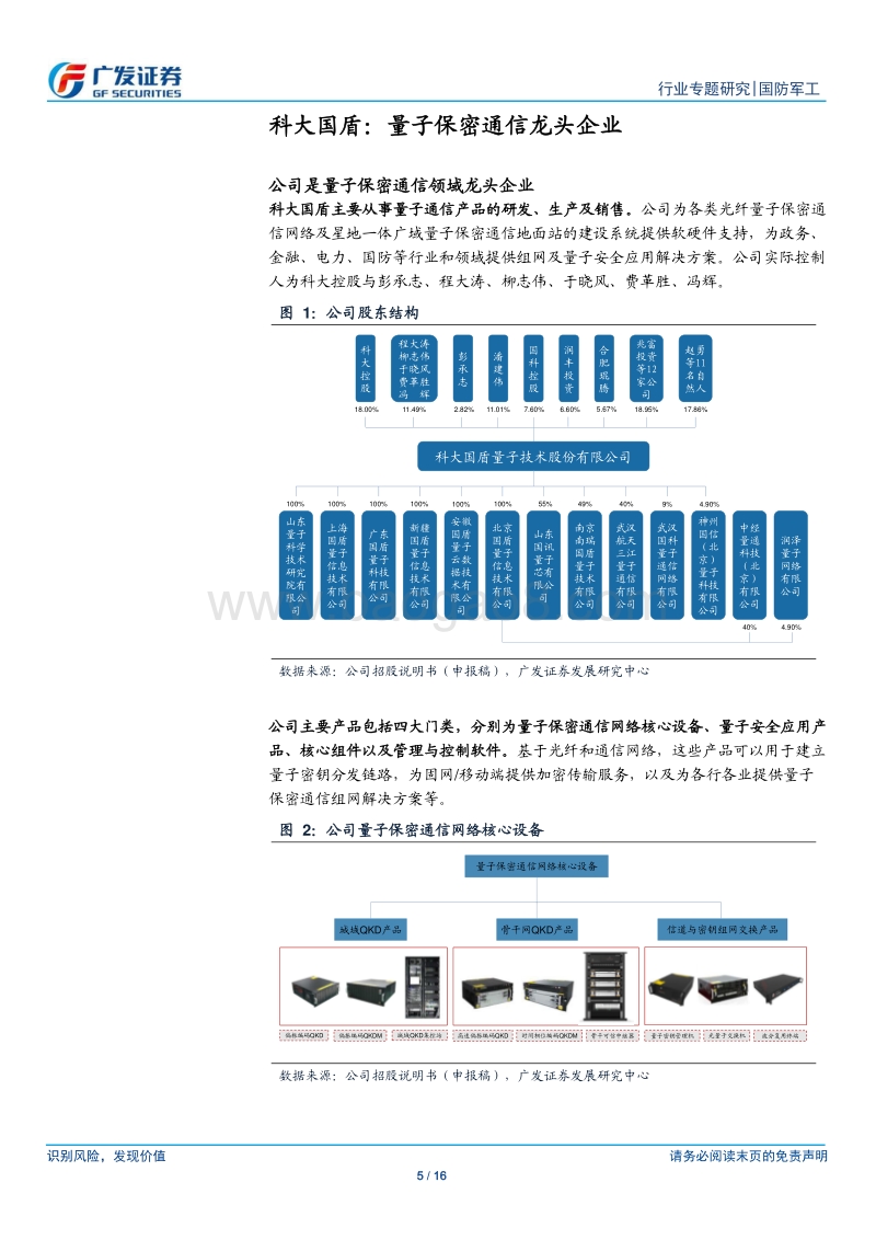 军工“科创”系列报告：科大国盾：量子保密通信领域龙头企业.pdf_第5页