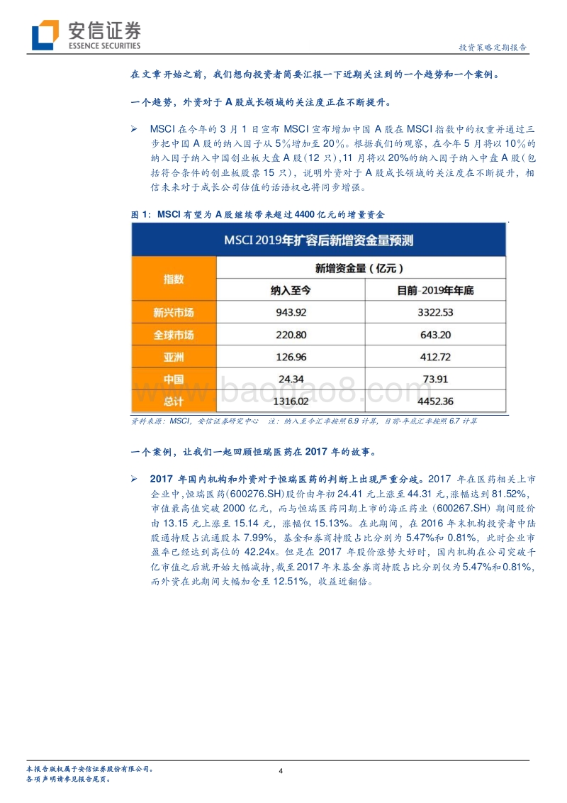 外资的成长股估值审美----兼答如何看待“不错，但很贵”？.pdf_第4页