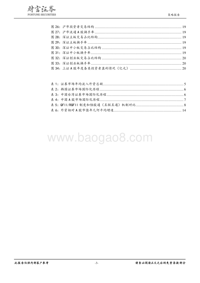外资流入研究系列之一：外资流入与金融开放制度的海外市场经验.pdf_第3页