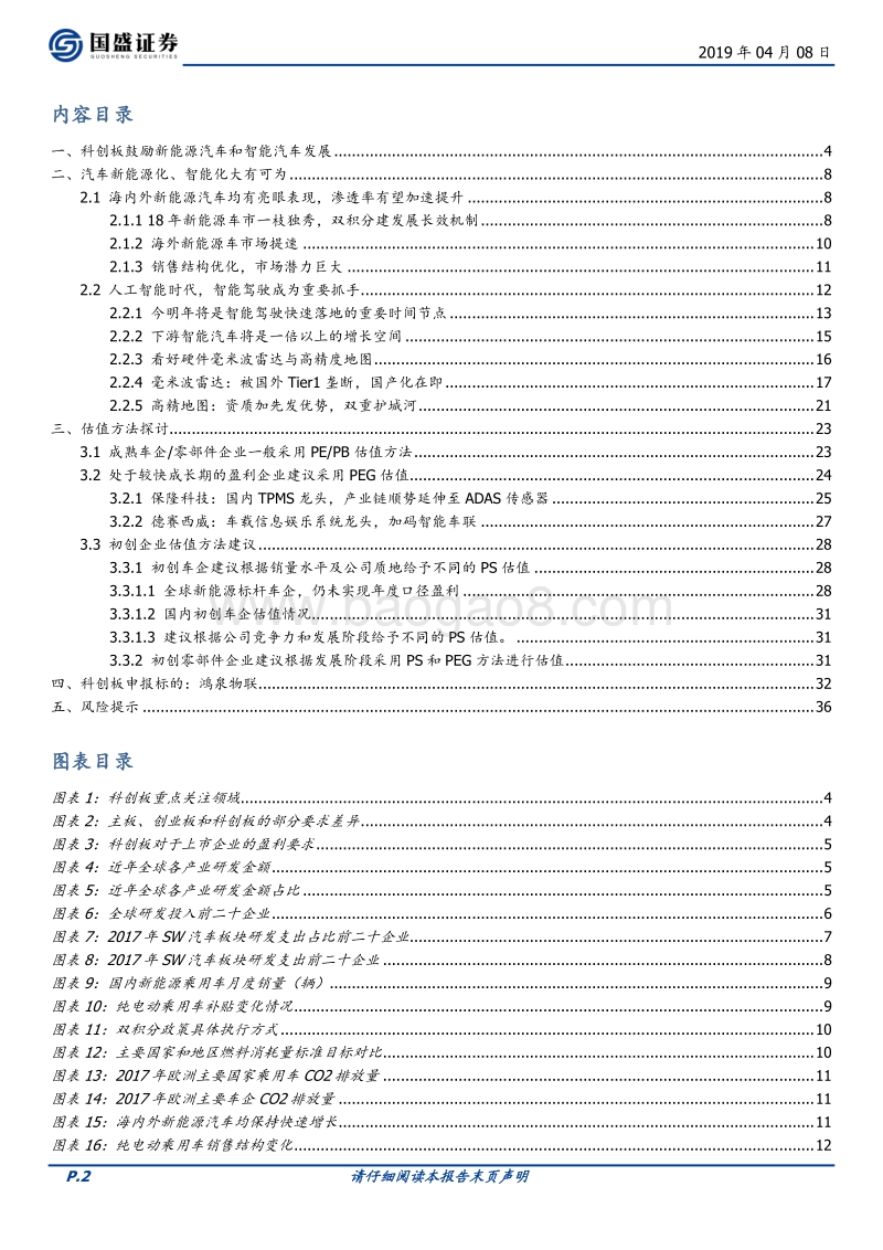 汽车科创板报告I：聚焦新能源与智能化.pdf_第2页