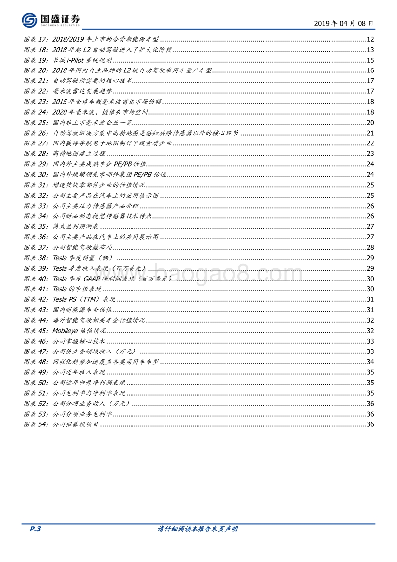 汽车科创板报告I：聚焦新能源与智能化.pdf_第3页
