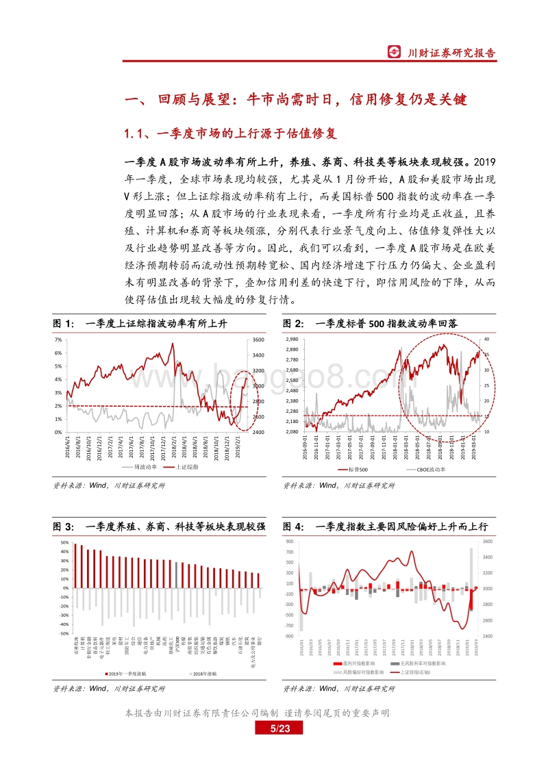 A股市场二季度策略展望：调整风险仍存，业绩是主线.pdf_第5页
