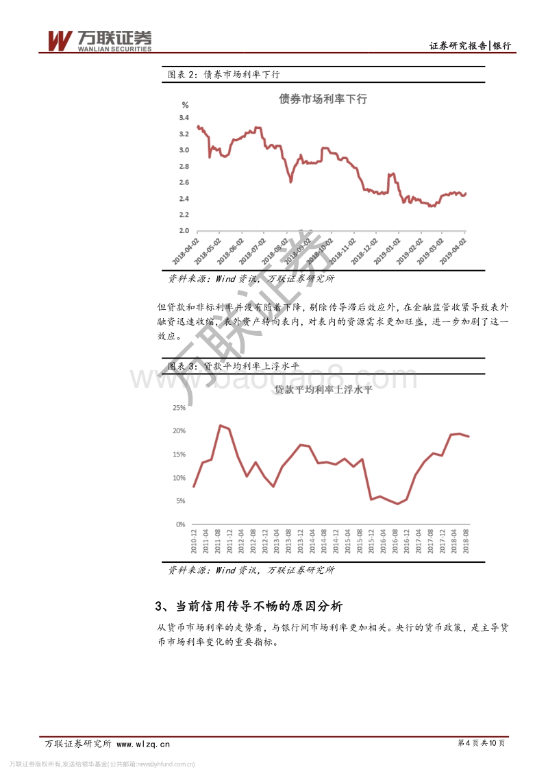 银行业专题报告：融资需求的回落或将带动利率下行.pdf_第4页