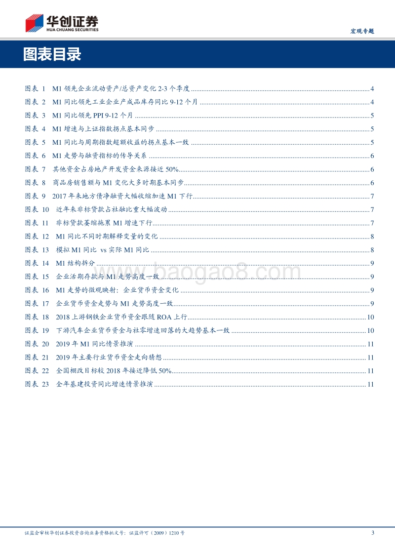 M1拆分框架：一个连结经济与市场的核心指标.pdf_第3页