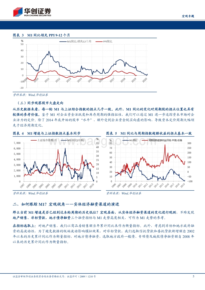 M1拆分框架：一个连结经济与市场的核心指标.pdf_第5页