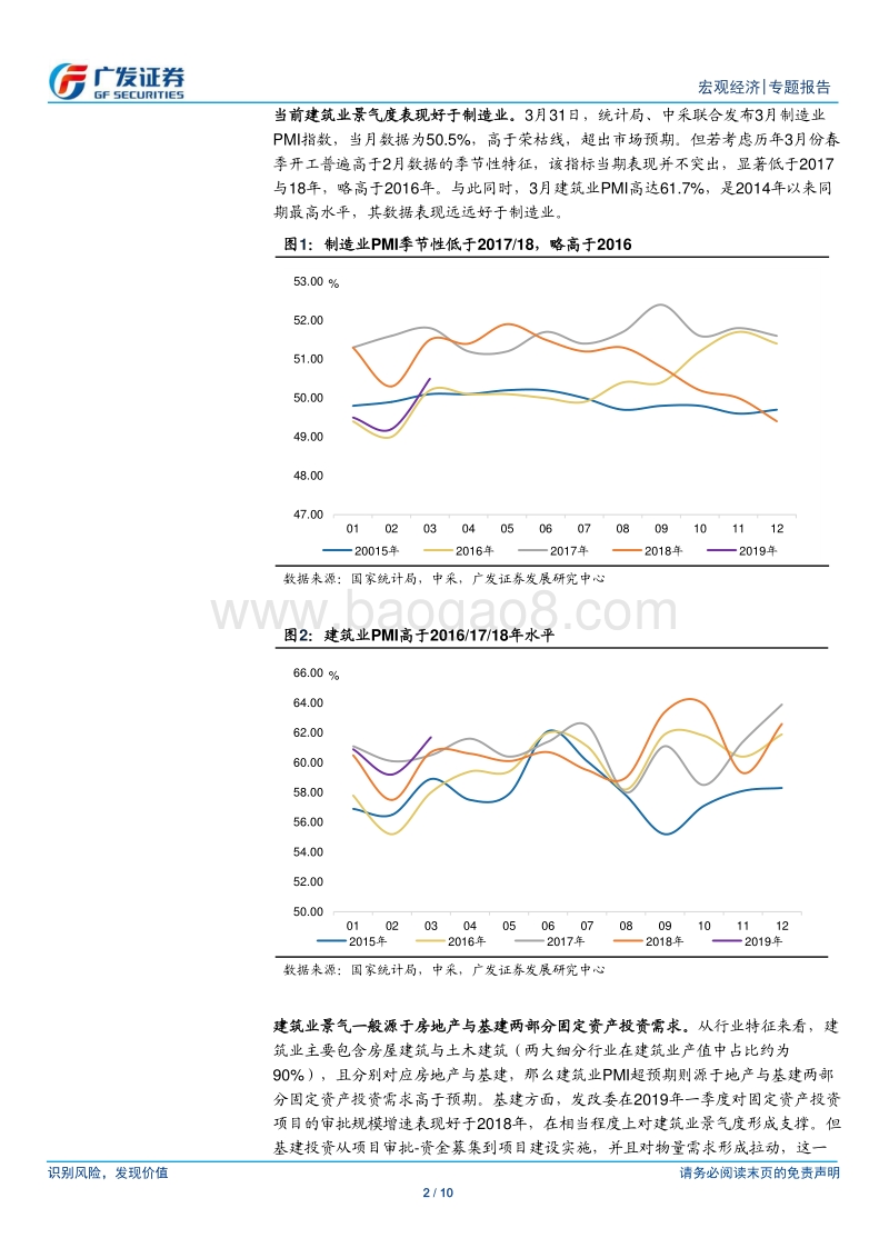 宏观经济专题报告：2019，经济韧性从何而来.pdf_第2页