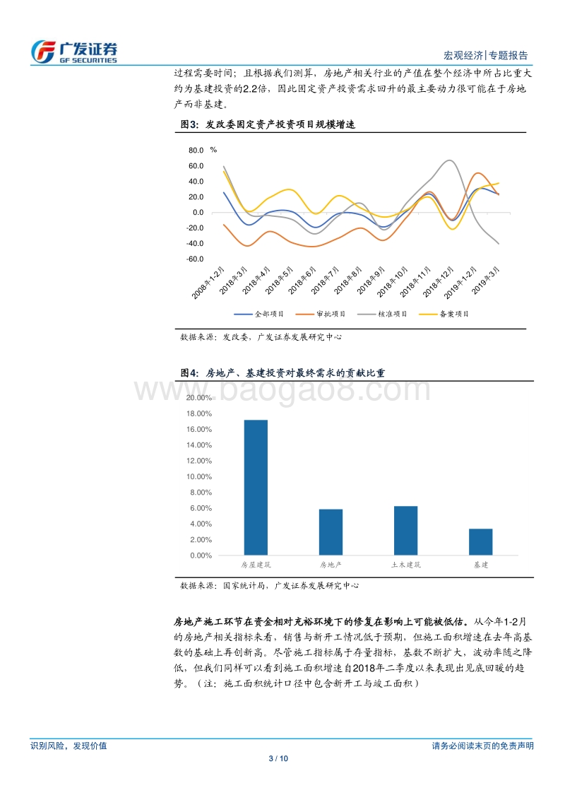 宏观经济专题报告：2019，经济韧性从何而来.pdf_第3页