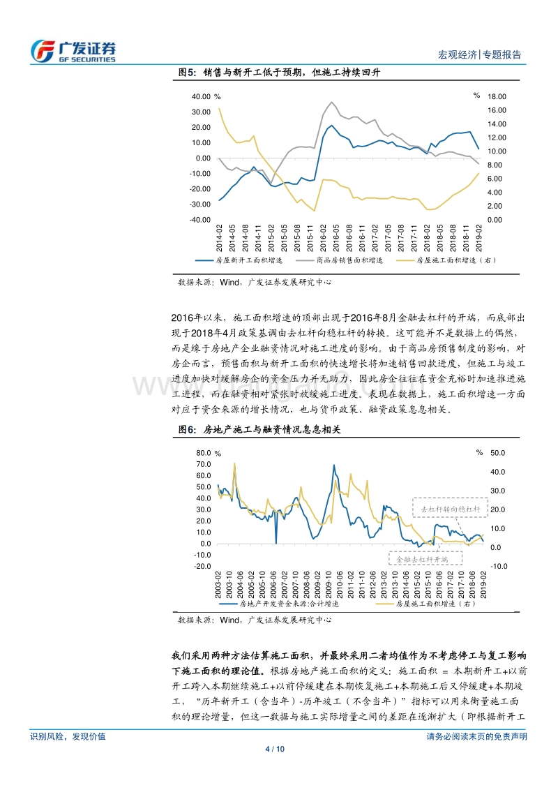 宏观经济专题报告：2019，经济韧性从何而来.pdf_第4页