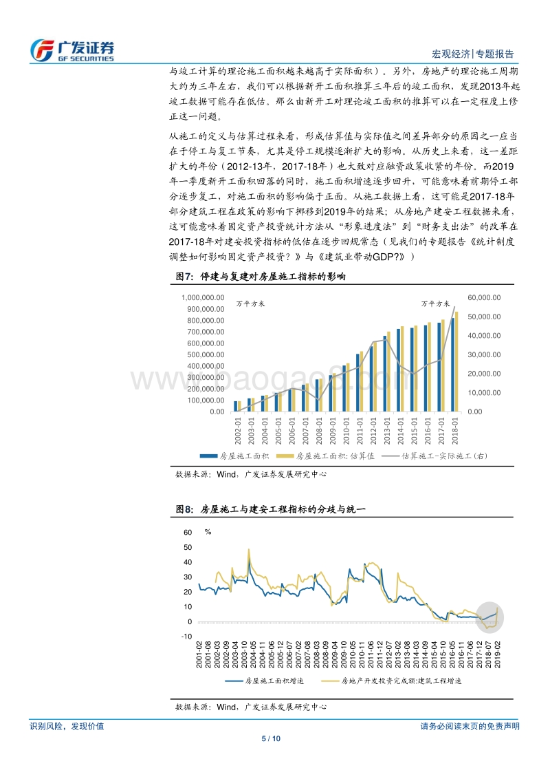 宏观经济专题报告：2019，经济韧性从何而来.pdf_第5页