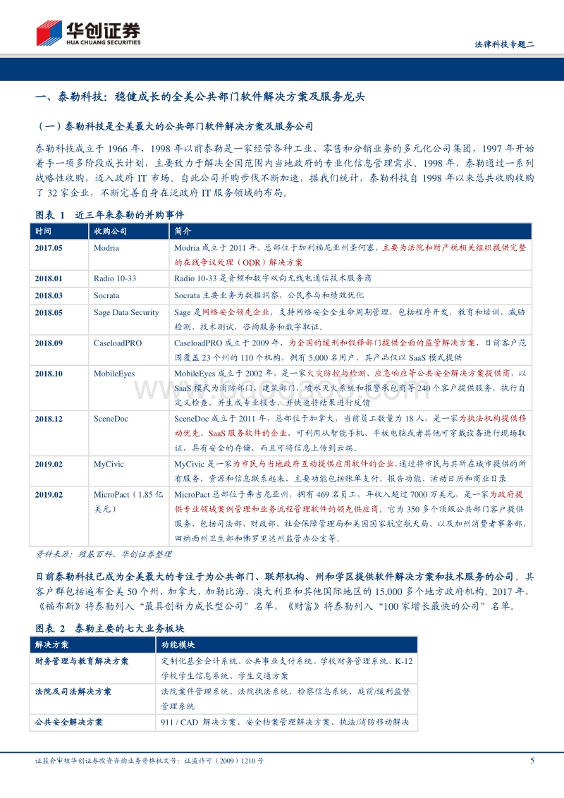 法律科技专题二：美股的“华宇软件”估值几何？.pdf_第5页