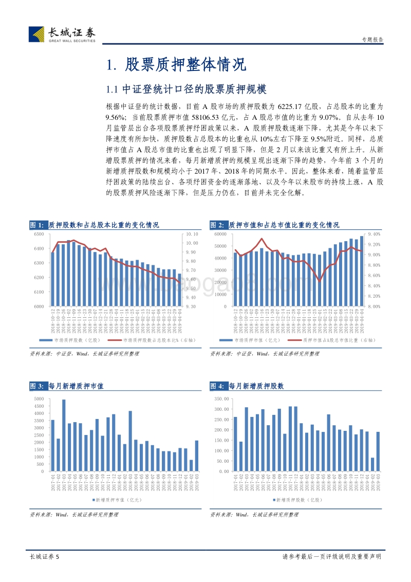 股票质押风险及纾困资金进展专题报告：股票质押风险仍有待进一步化解.pdf_第5页