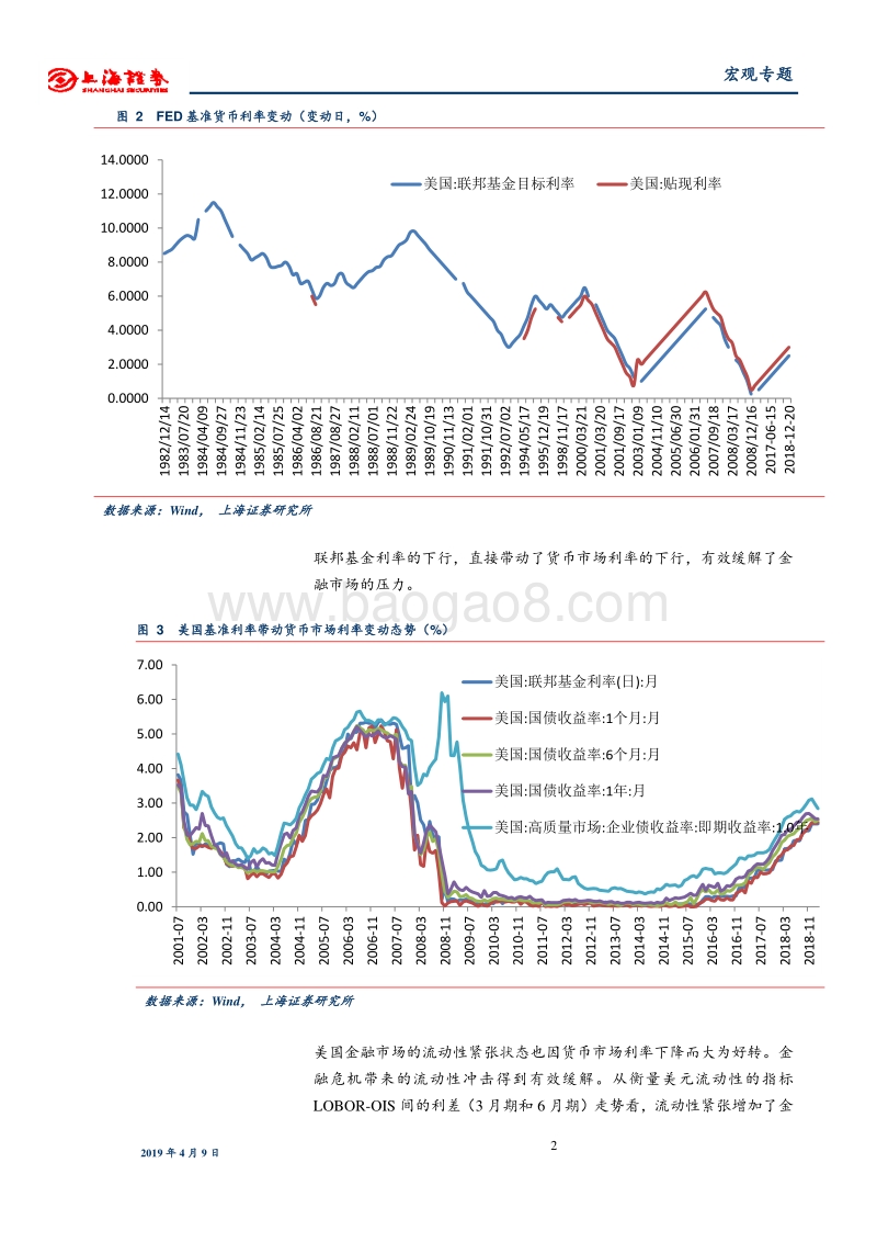 低利率时代下的A股不变回暖趋势.pdf_第5页