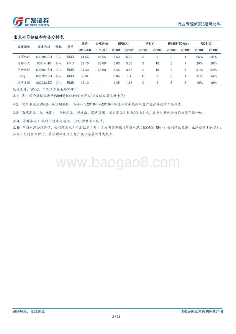 西北水泥：基建升温、需求重振，龙头盈利趋势有望向上.pdf_第2页
