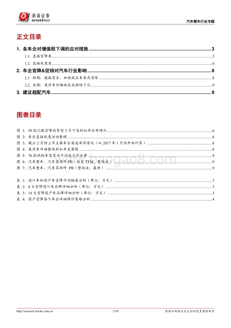 乘用车行业专题报告：官降竞赛火热，助力需求复苏.pdf_第2页