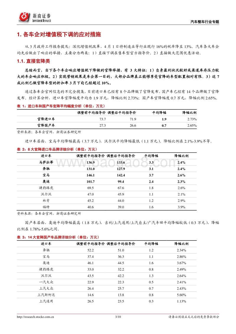 乘用车行业专题报告：官降竞赛火热，助力需求复苏.pdf_第3页