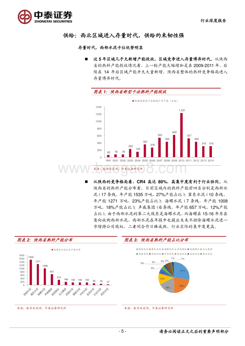水泥地图系列报告：陕西需求高景气，西部水泥存良机.pdf_第5页