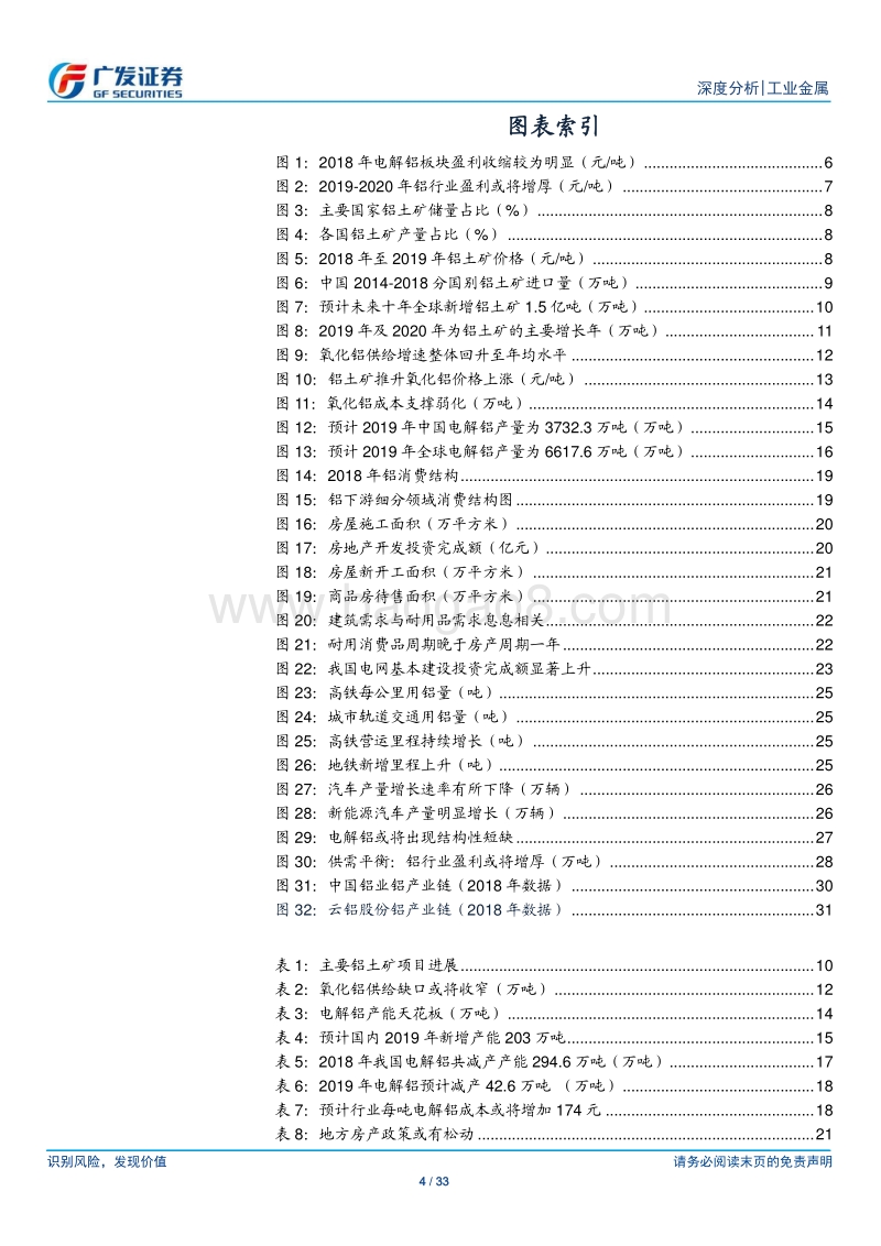 工业金属行业深度分析：电解铝盈利水平或将提高.pdf_第4页