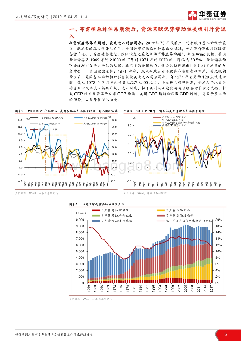 新供给价值重估理论（一）：从供给侧看全球资本流动.pdf_第5页