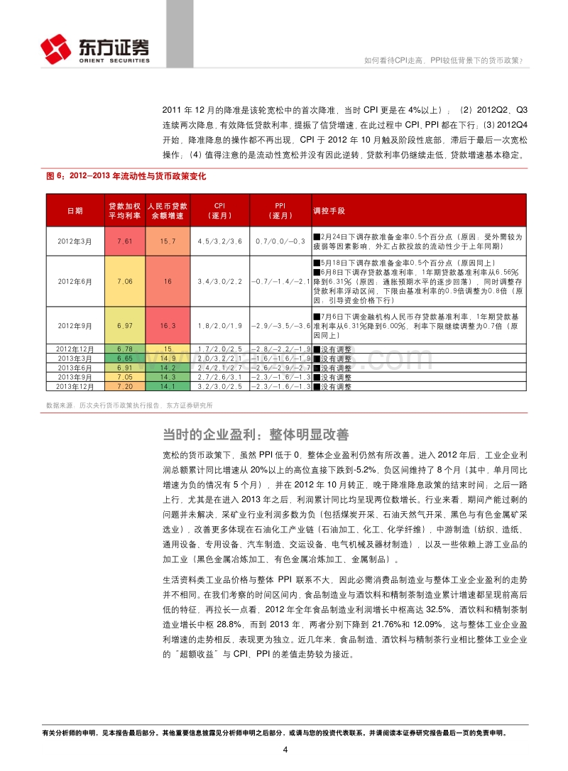 宏观经济专题报告：如何看待CPI走高，PPI较低背景下的货币政策？.pdf_第4页