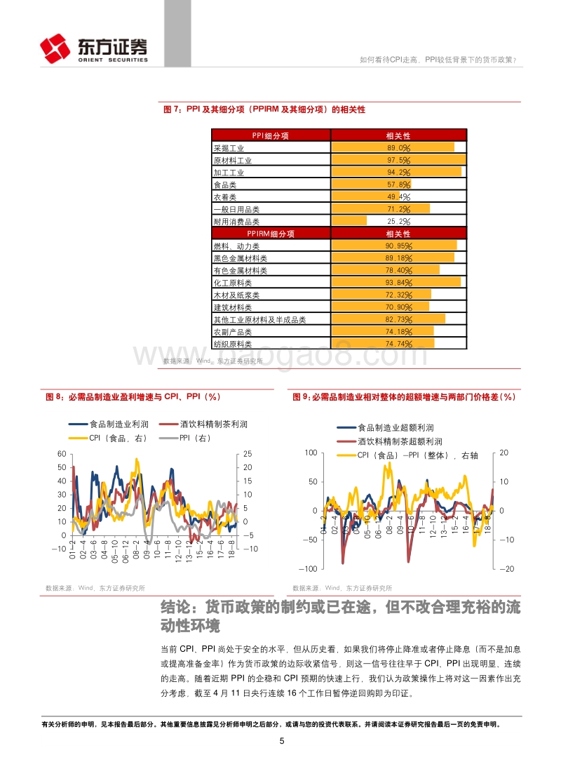 宏观经济专题报告：如何看待CPI走高，PPI较低背景下的货币政策？.pdf_第5页