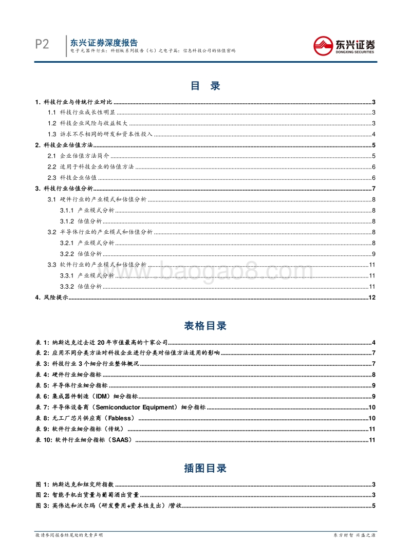 科创板系列报告（七）之电子篇：信息科技公司的估值密码——纳斯达克信息科技公司估值体系探究.pdf_第2页