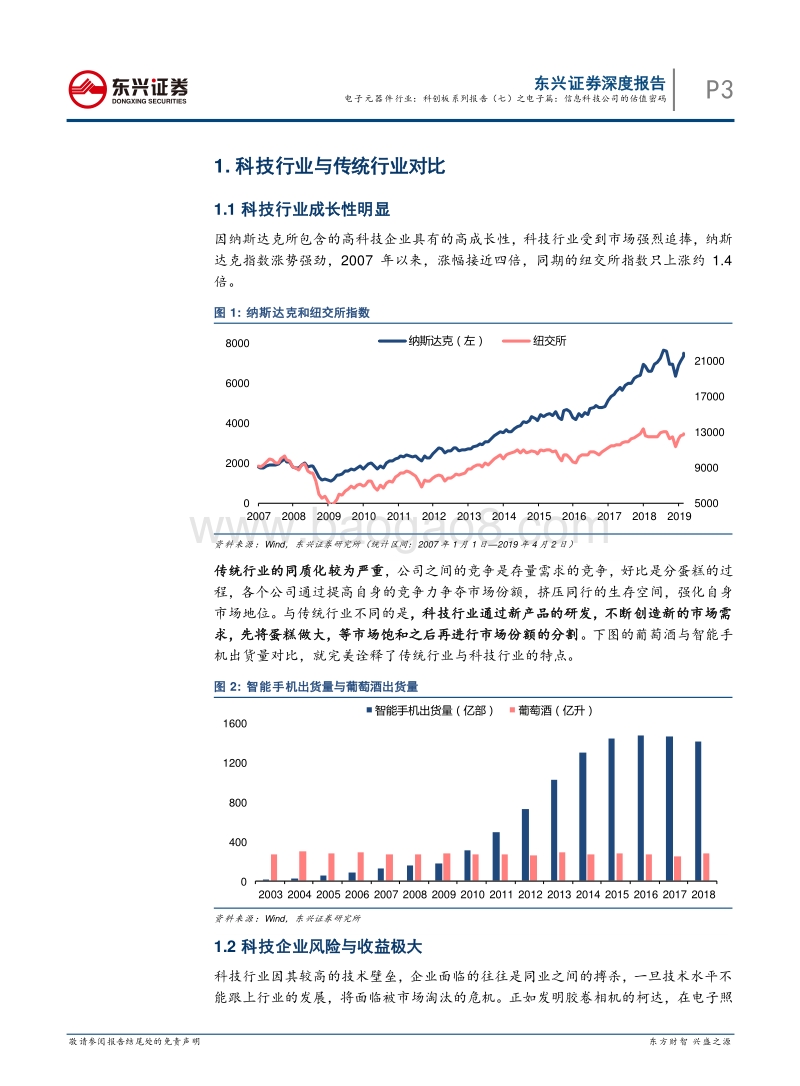 科创板系列报告（七）之电子篇：信息科技公司的估值密码——纳斯达克信息科技公司估值体系探究.pdf_第3页