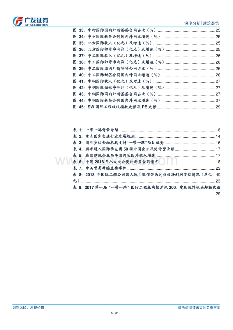 国际工程：一带一路再迎风口，国际工程持续受益.pdf_第5页