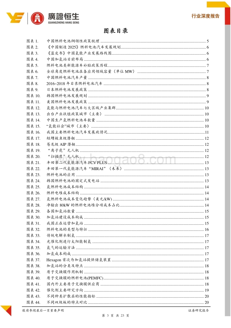 燃料电池系列深度报告之一：政策循序渐进，燃料电池产业有待腾飞.pdf_第3页