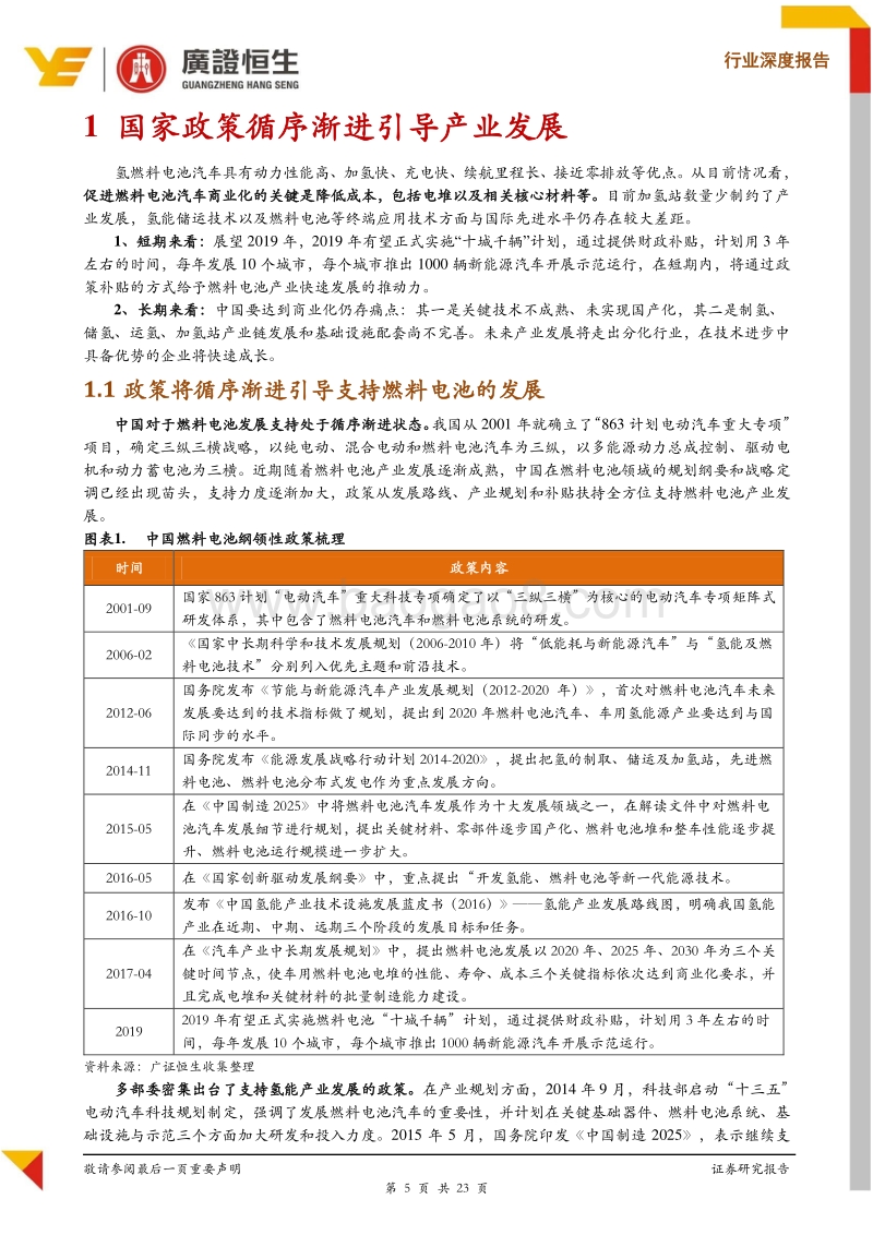 燃料电池系列深度报告之一：政策循序渐进，燃料电池产业有待腾飞.pdf_第5页