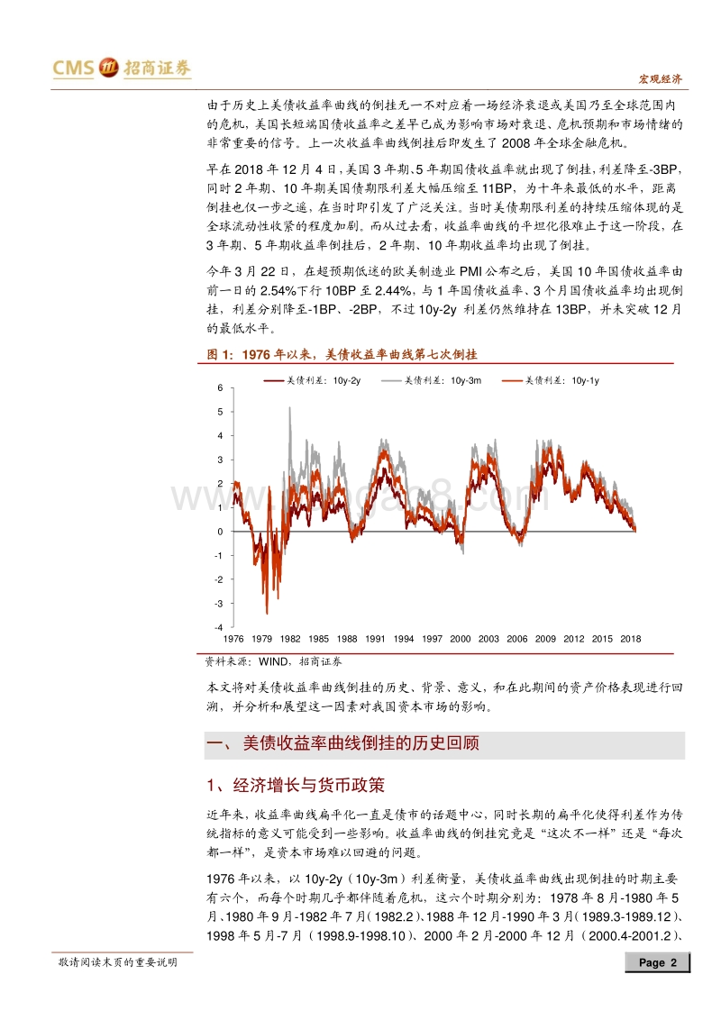 美债收益率曲线倒挂对于衰退与资产价格的指向意义.pdf_第2页