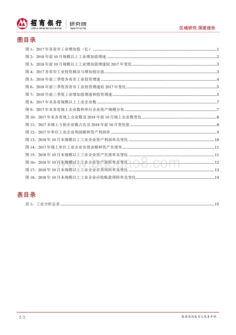 区域研究之工业篇：纵观工业格局，待看中部崛起.pdf_第3页