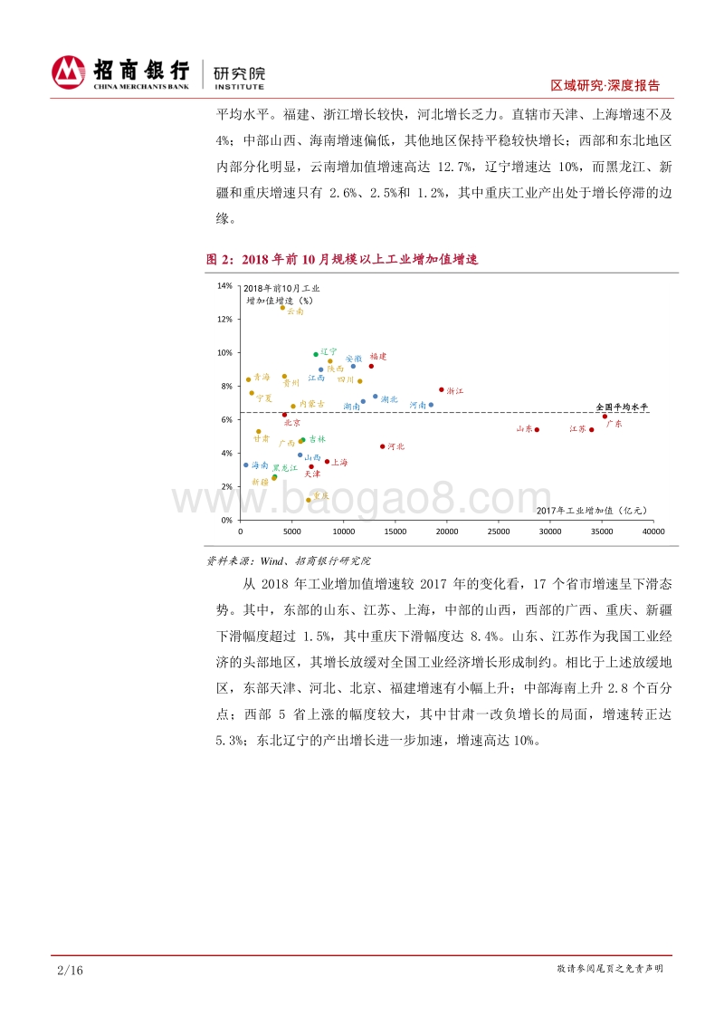 区域研究之工业篇：纵观工业格局，待看中部崛起.pdf_第5页