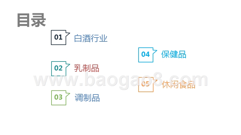 2019年3月食品饮料行业数据分析报告.pptx_第2页
