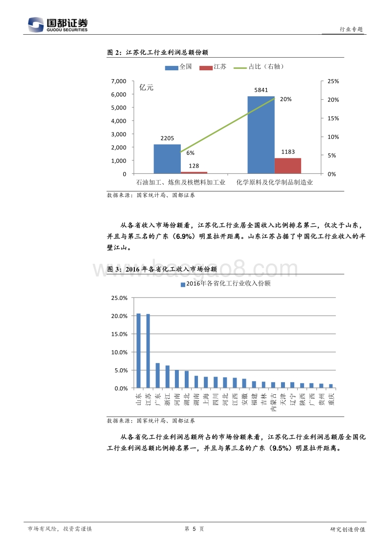 化工行业专题：化工行业安检升级，行业变革深化.pdf_第5页
