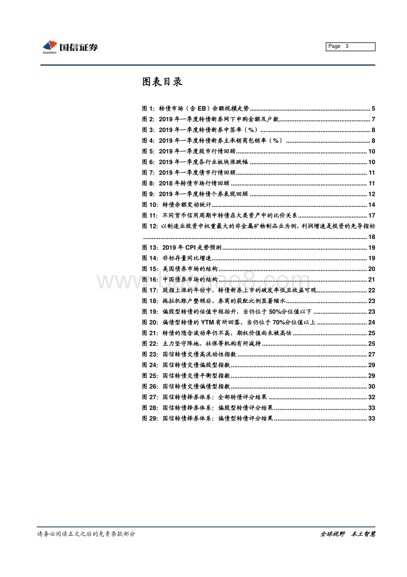 2019年春季转债市场策略：春季躁动只是序幕，转债依然大有可为.pdf_第3页