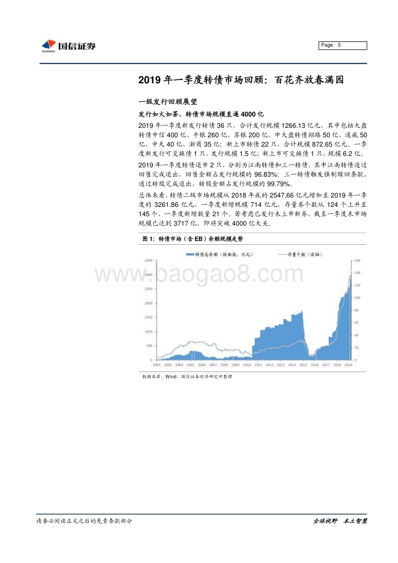 2019年春季转债市场策略：春季躁动只是序幕，转债依然大有可为.pdf_第5页