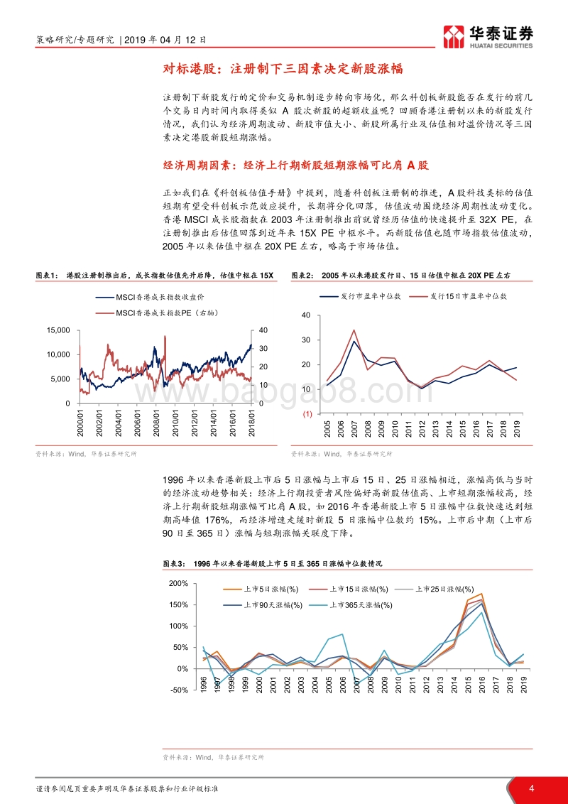 港股启示：科创板打新优选策略.pdf_第4页
