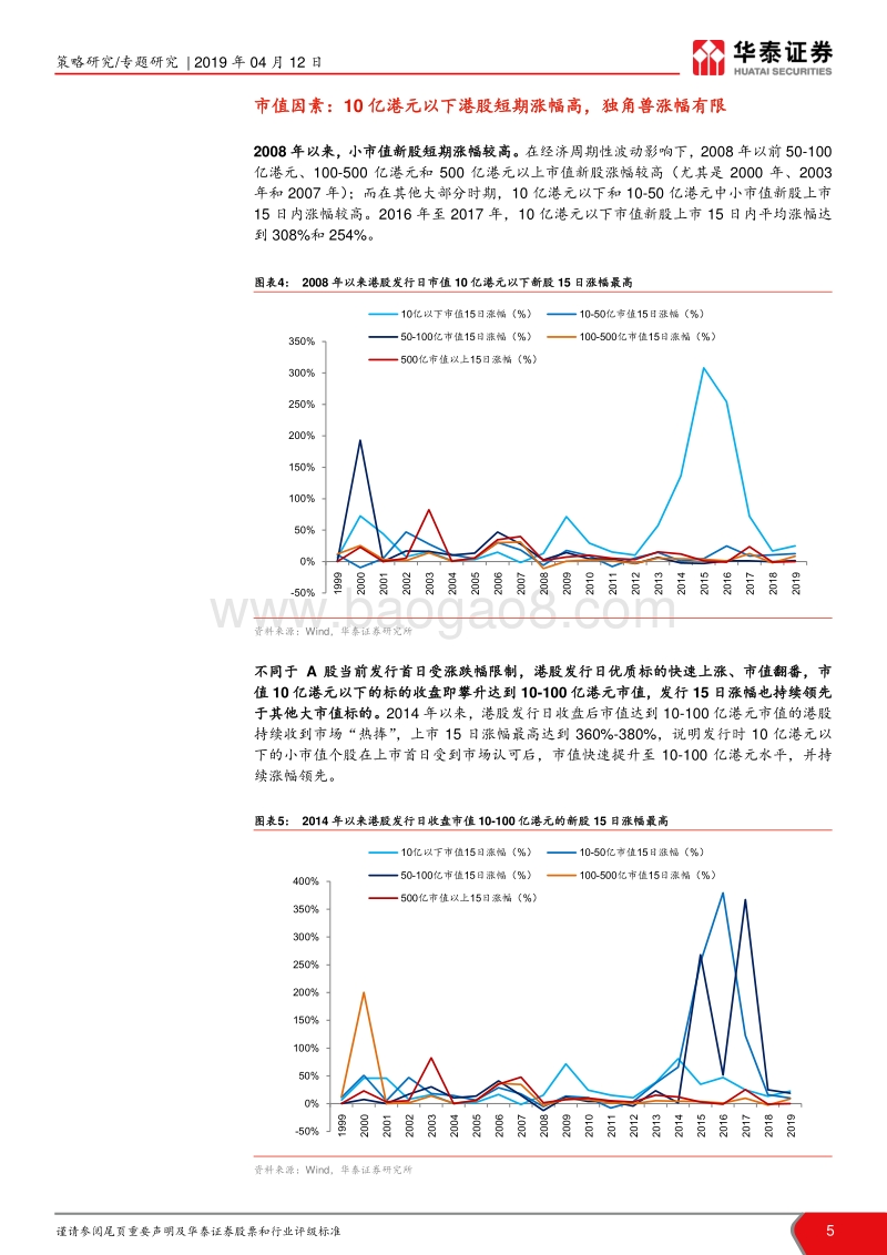 港股启示：科创板打新优选策略.pdf_第5页