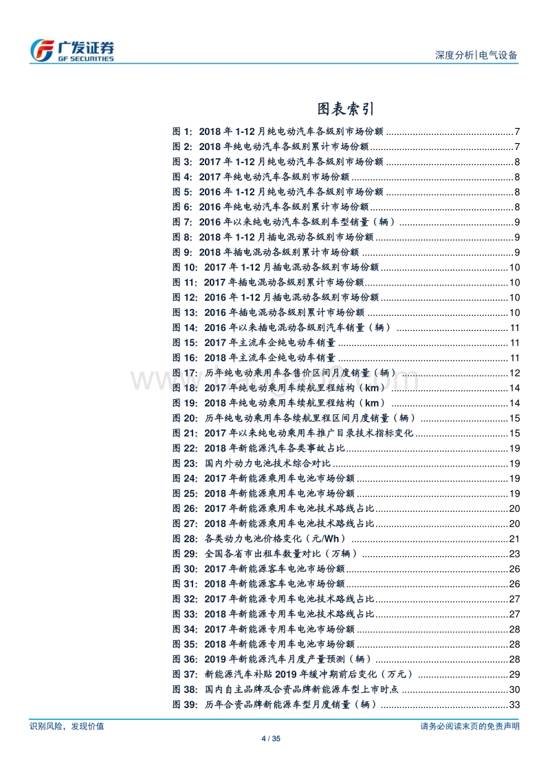 新能源车2019系列报告开篇：承前启后，孕育新机.pdf_第4页
