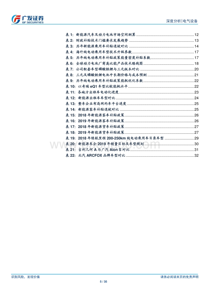 新能源车2019系列报告开篇：承前启后，孕育新机.pdf_第5页
