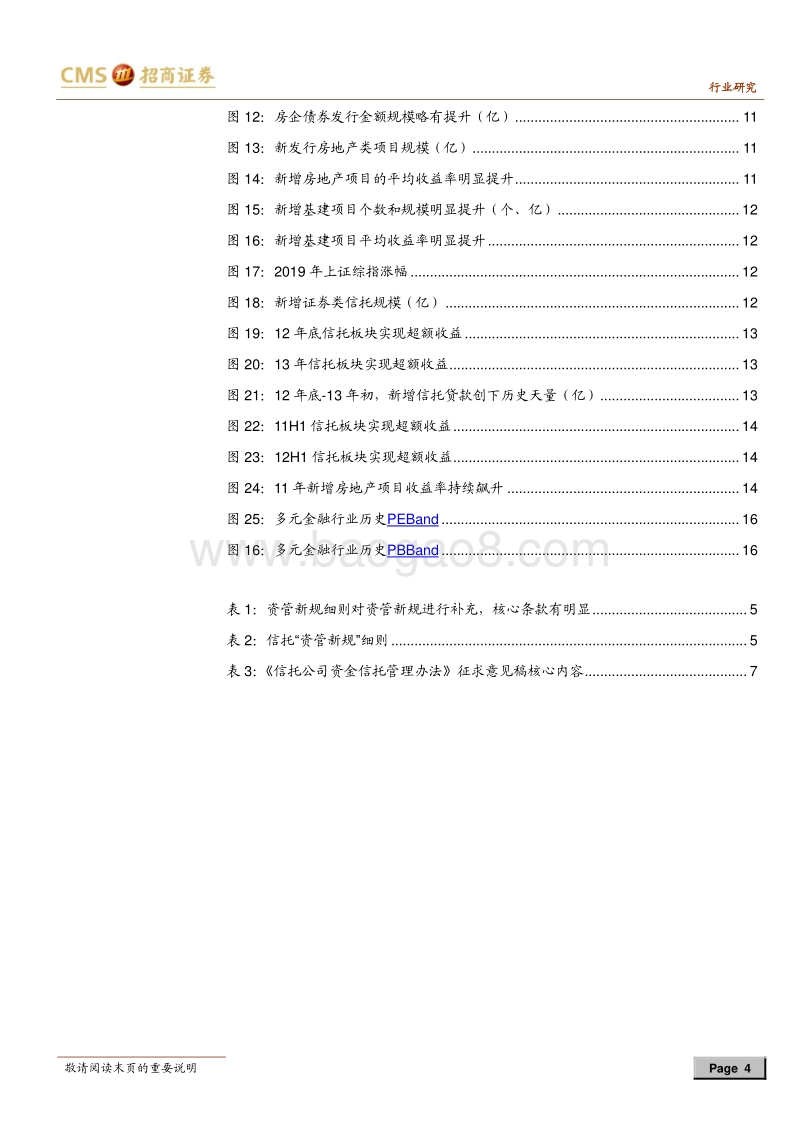 信托行业深度报告：政策回暖，景气度提升，促进估值业绩双轮启动.pdf_第4页